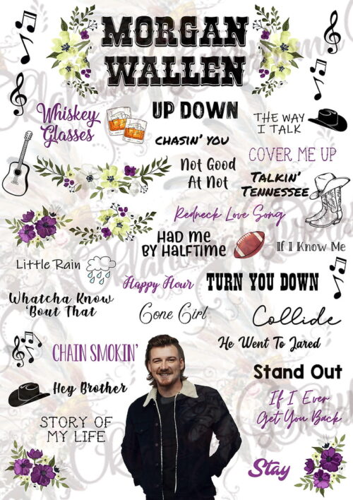 Morgan Wallen Wallpaper